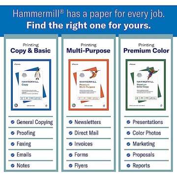 Hammermill Premium 28lb Color Copy Paper - 500 Sheets