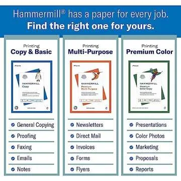 Hammermill Premium 28lb Color Copy Paper - 500 Sheets