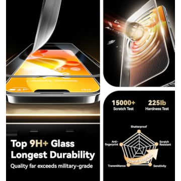 Opxyl iPhone 14 Screen Protector - 9H+ Military Grade