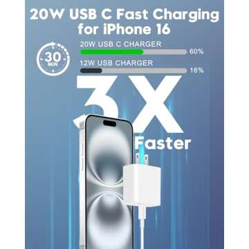 20W Fast Charger for iPhone 16/16 Plus/16 Pro/16 Pro Max, iPad Pro 12.9/11 inch, iPad 10/Mini 6, iPa...