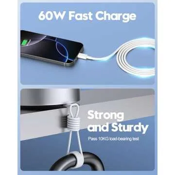 20W Fast Charger for iPhone 16 and iPad Pro - 2 Pack