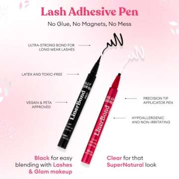 Silly George SuperNatural Series Starter Kit for Gorgeous Lashes