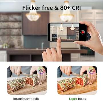 Lepro E12 LED Candelabra Bulbs - Energy Efficient 6-Pack