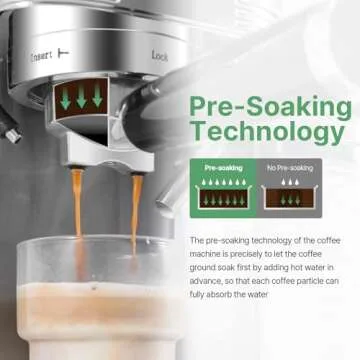 URintells Cuising Espresso Machine 20 Bar, Professional LED Display Espresso Maker with Automatic Milk Frother for Americano Cappuccino Latte, Coffee Machine with ESE Pod Filter, Dual Heat System