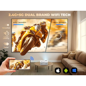 VIZONY Mini Projector with WiFi Bluetooth 1080P Outdoor