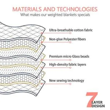 Mr. Sandman Weighted Cat Blanket for Peaceful Sleep