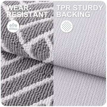 OLANLY Indoor Door Mat, 32x20 Inch, Dirt Resistant and Absorbent, Non-Slip Rubber Backing Floor Mats, Easy Clean Low-Profile Doormat for Entryway, Front Door, and Inside Entrance, Grey