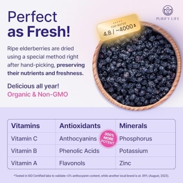 Organic Dried Elderberries - Immune Support Superfood 1lb