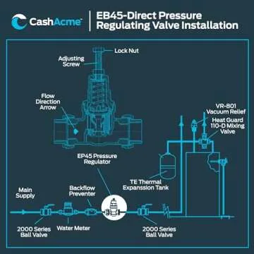 Cash Acme EB45 SharkBite Pressure Regulating Valve 1/2 Inch
