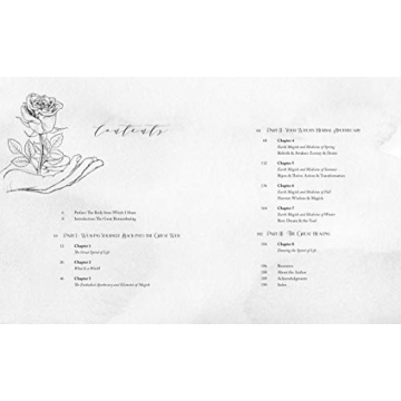 The Witch's Herbal Apothecary for Healing Magic