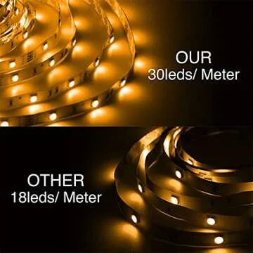 Color Changing Waterproof LED Strip Lights for Any Occasion