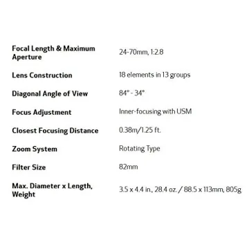 Renewed Canon EF 24-70mm f/2.8L II USM Professional Lens