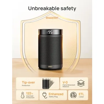 Dreo 1500W PTC Ceramic Space Heater with Thermostat Timer