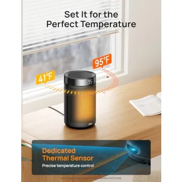 Dreo 1500W PTC Ceramic Space Heater with Thermostat Timer