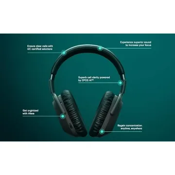 EPOS 660 - Dual Connectivity Headset for Work and Play