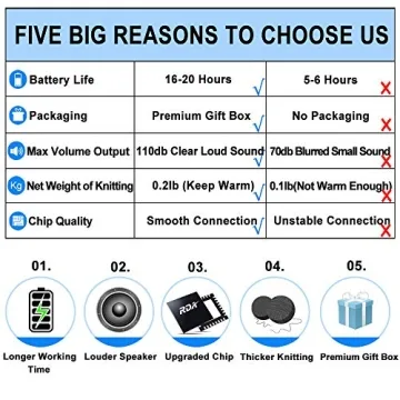 Bluetooth Beanie Headphones for Christmas Gift