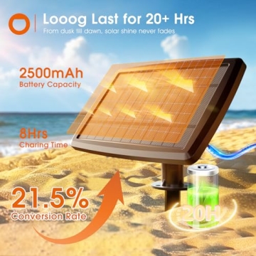 Addlon Solar String Lights with USB & Remote Control