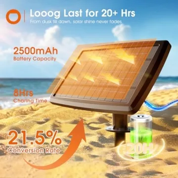 Addlon Solar String Lights with USB & Remote Control