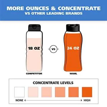 Wahl USA Odor Control Shampoo for Dogs & Pets - Eucalyptus & Spearmint Animal Deodorizer for Cleaning & Freshening – 24 Oz - Model 820003A