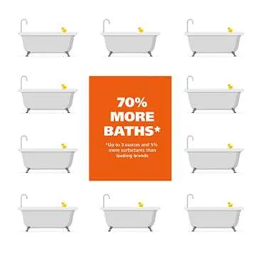 Wahl USA Odor Control Shampoo for Dogs & Pets - Eucalyptus & Spearmint Animal Deodorizer for Cleaning & Freshening – 24 Oz - Model 820003A