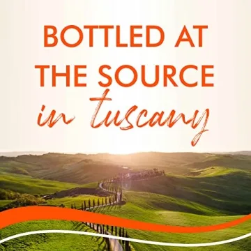 Acqua Panna Natural Spring Water, 11.15 FL OZ Plastic Water Bottles (24 Count)