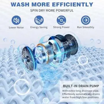 Winado Full Automatic Washing Machine, 15.6Lbs Top Load Portable Washer with Drain Pump, 10 Wash Programs 8 Water Level Washer and Dryer Combo, 2 in 1 Washer and Dryer for Apartments, RV, Camping