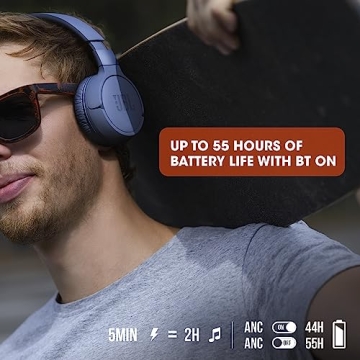 JBL Tune 660NC Wireless Headphones with ANC and 55 Hr Battery