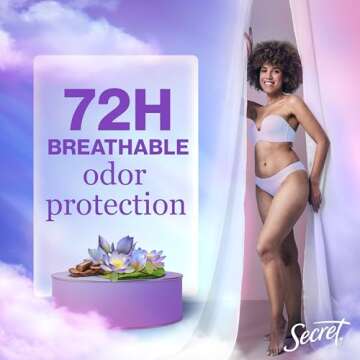 Secret Fresh Deodorant for Women, 72HR Odor Control