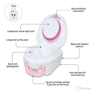 My Carry Potty - Award-Winning Portable Toddler Toilet