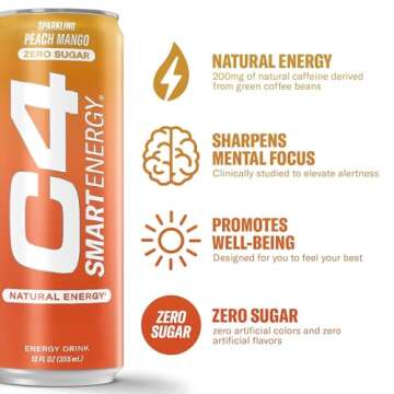 Cellucor C4 Smart Energy Drink – Zero Sugar Energy Boost