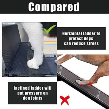 YEP HHO 4 Steps Upgraded Folding Pet Stairs Ramp Lightweight Portable Cat Dog Ladder with Waterproof Surface Great for Cars Trucks SUVs (Black-New)