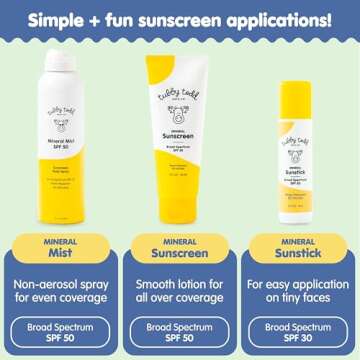 Tubby Todd Face and Body Mineral Protection Sunscreen Kit for Baby, Toddler and Kids - The Sun Bundle - Sunscreen Lotion 4 Fl Oz, Sunscreen Spray 6 Fl Oz and Sunstick 0.5 Oz - Fragrance-Free