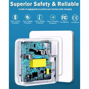 100W USB C Charger for MacBook Pro & Air 2023