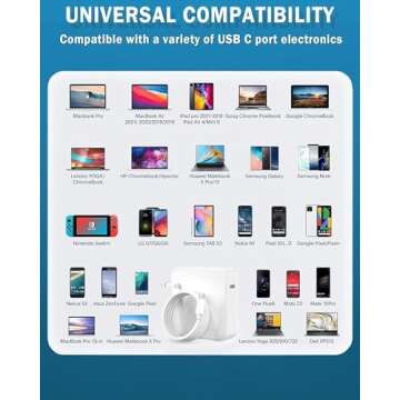 100W USB C Charger for MacBook Pro & Air 2023