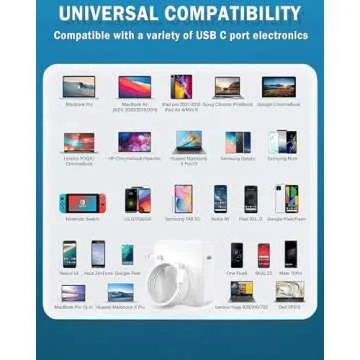 100W USB C Charger for MacBook Pro & Air 2023