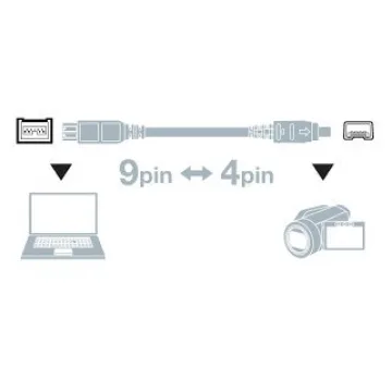 Bizlander Firewire 800 DV to Firewire Cable 6FT