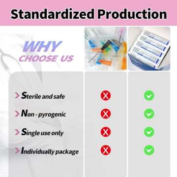 TIKAPLAS 18 Gauge 1.5 inch Luer Lock Dispensing Accessorie, Individual Packaged, Pack of 100