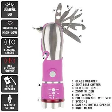 Stalwart 75-WL2006 l LED Flashlight, All In One Tool Light For Emergency, Camping and Cars By Stalwart (Pink) (With Glass Breaker and Seatbelt Cutter)