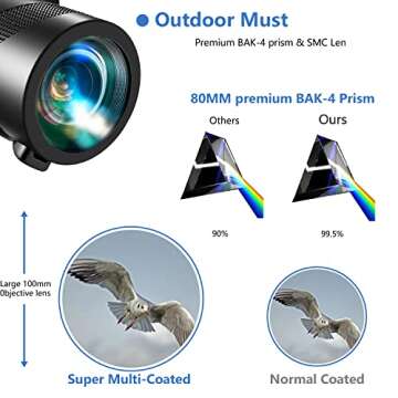 80x100 Monocular-Telescope High Powered for Smartphone Monoculars for Adults High Definition Monocular Telescope for Stargazing Hunting Wildlife Bird Watching Travel Camping Hiking