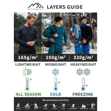 Merino.tech Merino Wool Base Layer Mens Set - Midweight, Heavyweight, Lite Merino Wool Thermal Underwear For Men Top, Bottom (Large, 250 Black)
