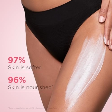 Hydrating Clarins Moisture-Rich Body Lotion for Soft Skin