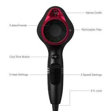 Panasonic Nanoe Hair Dryer 1875W with 3 Attachments