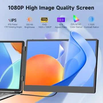 KEFEYA 14" Portable Laptop Screen Extender for Productivity