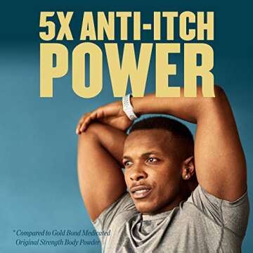 Gold Bond Extra Strength Medicated Body Powder for Relief