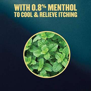 Gold Bond Extra Strength Medicated Body Powder for Relief