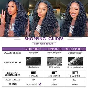Lemoda 12A Full 13x4 Water Wave Lace Front Virgin Human Hair Wigs 34Inch Deep Wave 13x4 HD Transparent Lace Frontal Wigs Wet and Wavy Human Hair Wig Bouncy Curl Color 1B