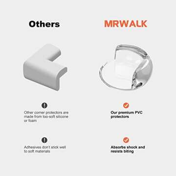 MRWALK Table Corner Protector Guards for Baby Satety - Furniture Corner Guard & Edge Safety Bumpers, Cover Sharp Furniture,Table Edges and Cabinets (12Packs-07)