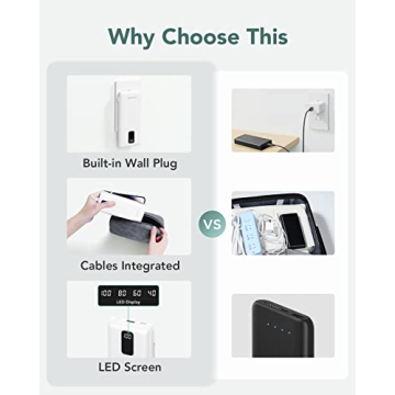 Portable Charger with Built-in Cables for Travel