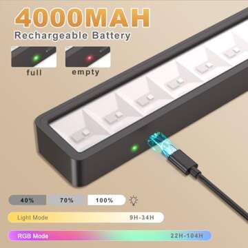 Picture Light, 16.5in Wireless Picture Light for Wall with 3 Color Temp 9 RGB Color, Battery Operated Picture Light with Remote for Paintings, Photo, Dartboard, Gallery, Livingroom, Bedroom, Bathroom