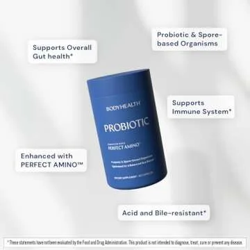 BodyHealth Probiotic Enhanced with PerfectAmino for Women and Men, Spore Based with Bifidobacterium, Lactobacillus Salivarius, Lactobacillus Acidophilus - 60 Capsules
